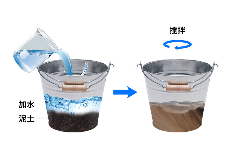 管式土壤墑情監(jiān)測(cè)儀安裝之?dāng)嚢枘嗤?/></p><p>6.將泥漿慢慢倒入孔洞，大概到孔洞1/2的位置;可根據(jù)實(shí)際情況酌情增減。</p><p><img src=