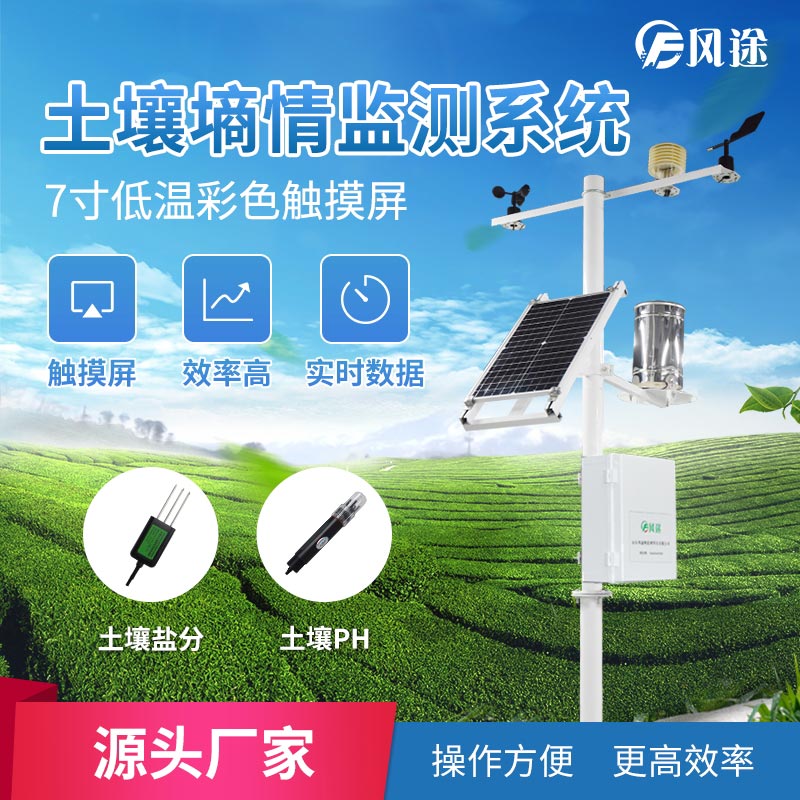 土壤墑情監(jiān)測站在現代農業(yè)中的應用情況